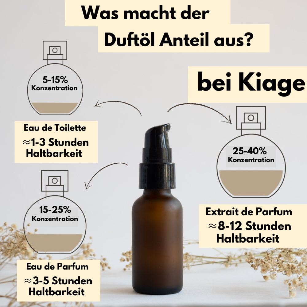 Kiage 157